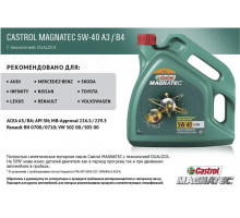 Castrol Magnatec SAE 5W-30 А3/B4  4л. Масло моторное. (АКЦИЯ 4+1л.)